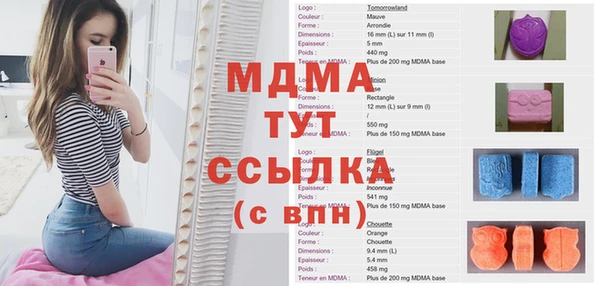 СК Володарск